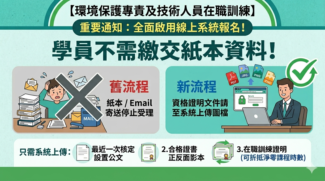 在職訓練115年3月起全面採線上報名無須寄送紙本報名資料