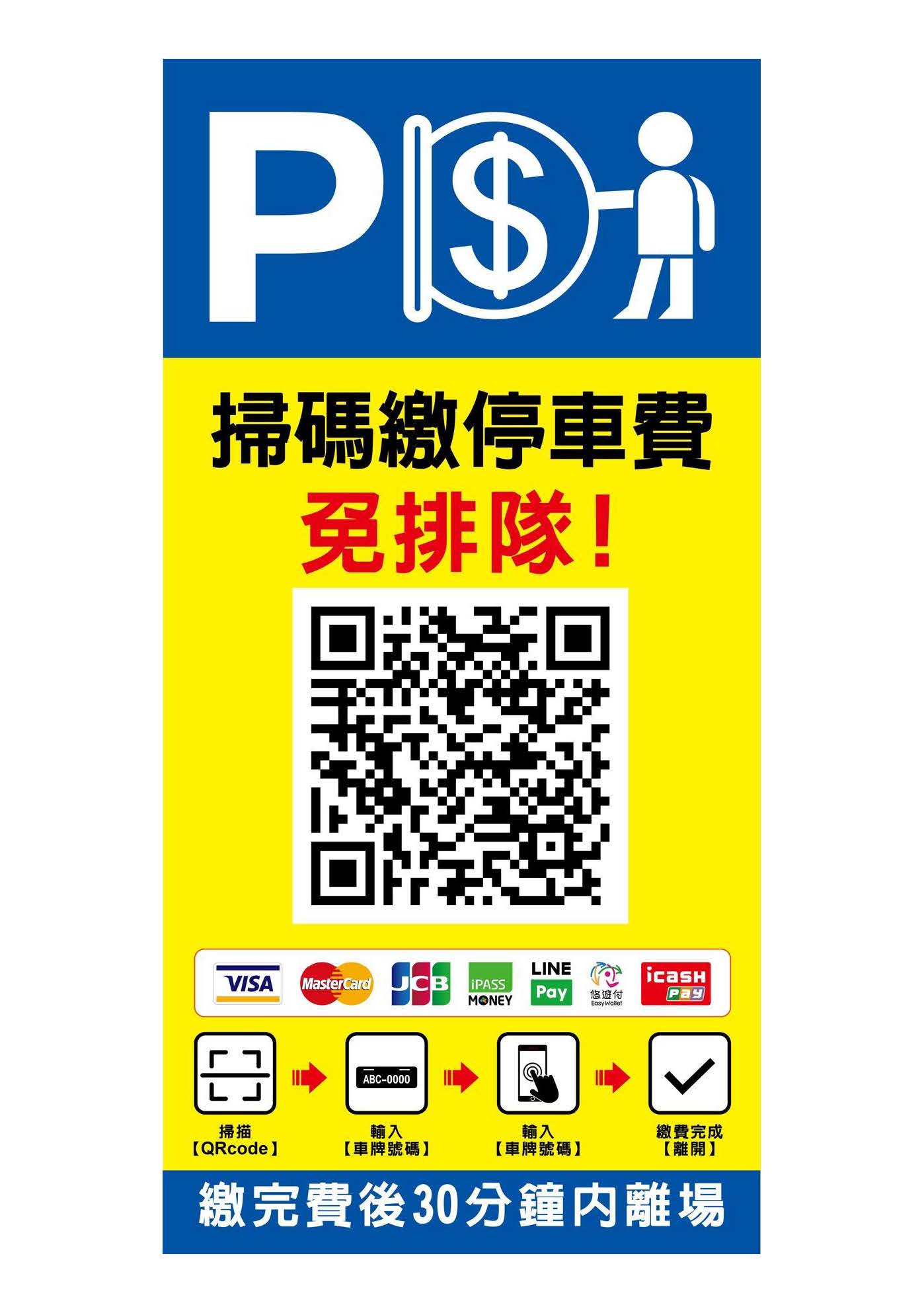 中央大學線上繳停車費QRcode